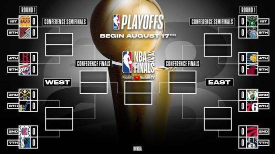 NBA季后赛首轮对阵名单正式出炉  